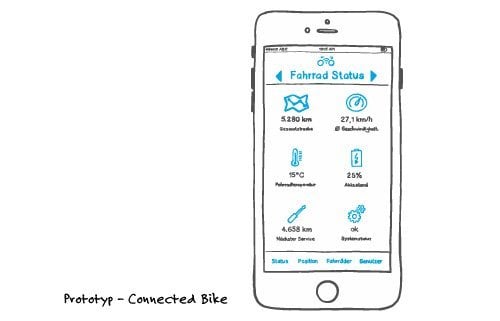 Connected Bike App