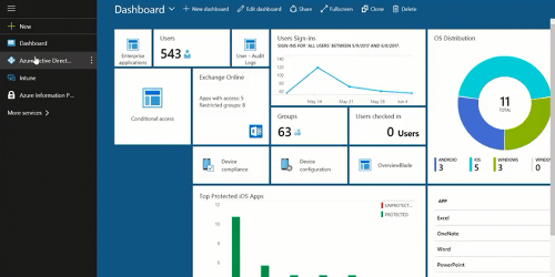 Zentrales Management von Sicherheitslösungen über Microsoft Cloud  Read more at https://news.microsoft.com/de-de/microsoft-dienste-fuer-den-schutz-personenbezogener-daten-zentral-ueber-microsoft-azure-verwalten/#uRWbTBlKgTixOPqx.99