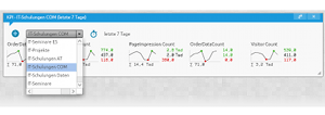 Realtime-Analytics