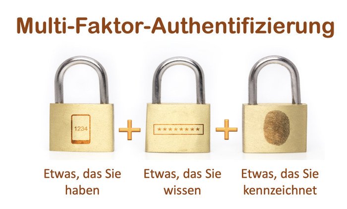 Multi-Faktor-Authentifizierung