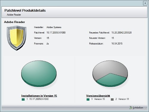 Patchlevel Adobe Reader