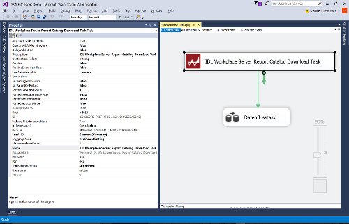 SSIS Extensions Demo