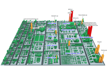 Software Map 3 klein