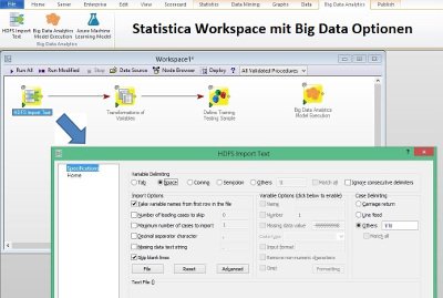 Statistica nutzt Hadoop für Predictive Analytics  