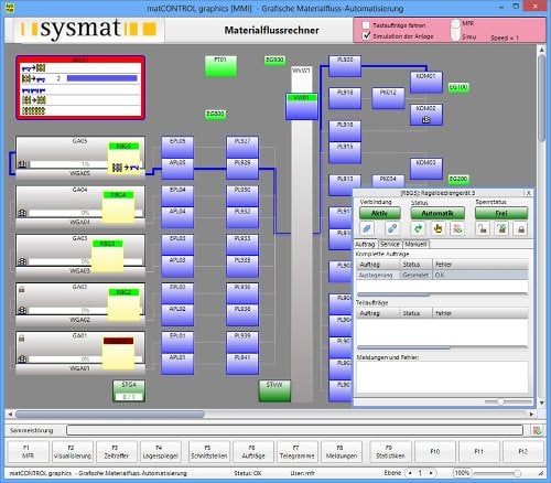 Sysmat Materialflussrechner