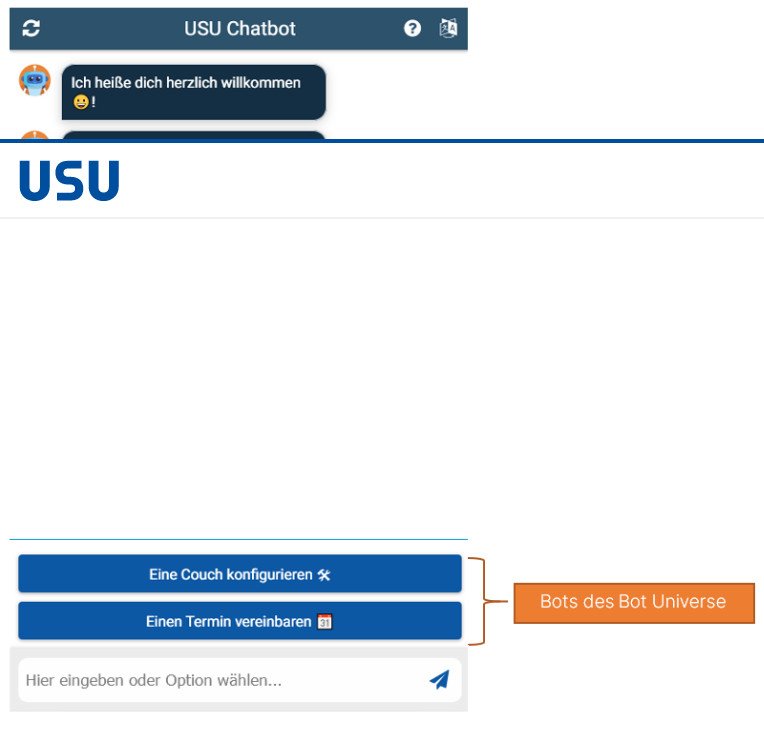 USU im Chatbot-Anbieter-Vergleich