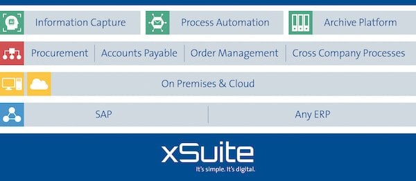 WMD XSuite