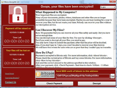 WannaCry Analysis