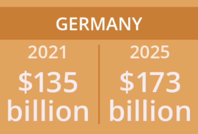 Wi Fi Wert in Deutschland