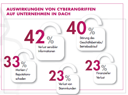 Cybercrime2