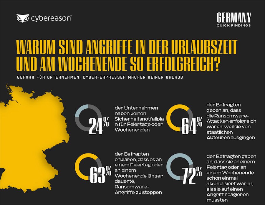 Cybereason HolidayRansomwareStudy Germany 800px hoch 100dpi