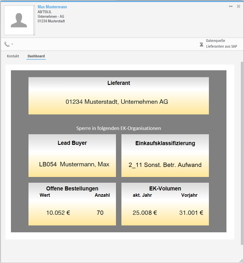 Dashboard Guhring Einkauf