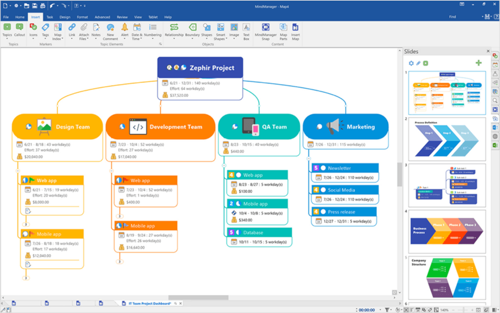 Mindmanager praesentieren 1000