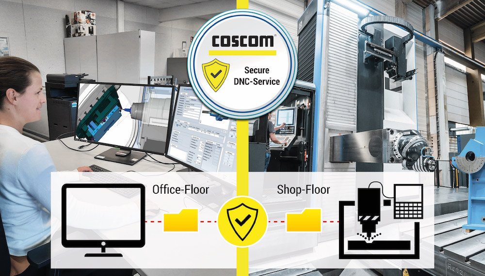 Shopfloor COSCOM2022 03 PM IT Security Service CMYK