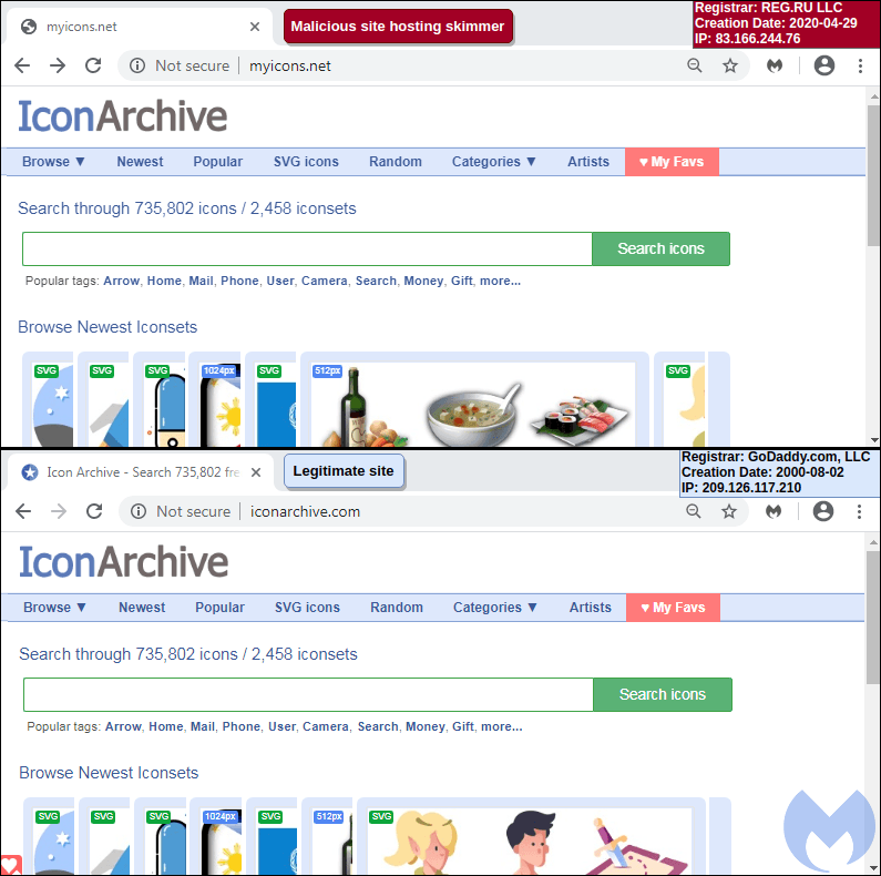 iconarchive