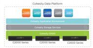 Die »DataPlatform« enthält verschiedene Anwendungen, wie Datenschutz, DevOps, Analytics und basiert auf hyperkonvergenten Speichersystemen wie der C2000-Serie (Grafik: Cohesity).
