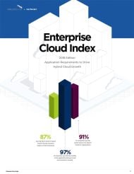 Nutanix-Studie: Einzelhändler setzt auf hybride Cloud