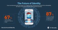 Security-Studie »Future of Identity«