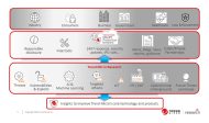 Das Smart-Protection-Network soll vor bekannten und noch unbekannten Bedrohungen schützen (Grafik: Trend Micro).