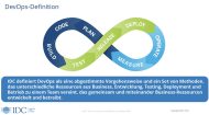 Die DevOps-Definition (Grafik: IDC)