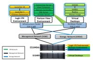 Die Testumgebung für die 500 VDI-Desktops (Bild: Qnap)