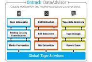 Architektur des »DataAdvisor«: Die Lösung fasst archivierte Backup-Verzeichnisse aus verschiedenen Systemen und Medien zu einem einzigen Bestandsverzeichnis zusammen (Bild: Kroll Ontrack)