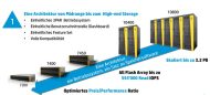 Neues 3PAR-Betriebssystem ermöglicht eine einzige Architektur vom Midrange- bis zum Highend-Speichersystem (Bild: HPE)