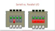 Vor allem Datenbanken profitieren enorm von Parallel-I/O-Technologie (Bild: Datacore Software)