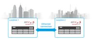 Synchrone Replikation über bis zu 80 km verspricht die Ethernet-Metro-Cluster-Option für »JoviamDSS« (Bild: Open-E)