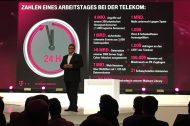 Dirk Backofen, Leiter Telekom Security, erläutert auf dem »Magenta Security 2017«-Kongress, womit sich die Telekom-Sicherheitsabteilung täglich herumschlagen muss