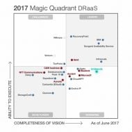 Gartner Magic Quadrant For Disaster Recovery As A Service (DRaaS) 2017