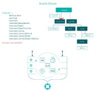 Rubrik: Universelle Filesets helfen große Workloads zu sichern