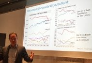 Server Markt Deutschland 2018 laut IDC: HPE und Dell EMC liegen vorne 