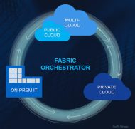 Eine Orchestrierung für die gesamte hybride Multi-Cloud (Bild: Netapp).