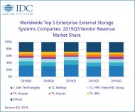 Die Top 5 der Enterprise-Storage-Hersteller im Q3/2019 (Grafik: IDC)