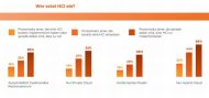 69 Prozent der Firmen, die sich für Hybrid-Cloud entschieden haben, setzen als Grundlage eine Hyperkonvergente Infrastruktur (HCI) ein (Grafik: Nutanix).