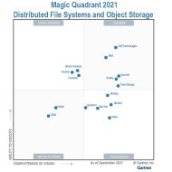 Gartner Magic Quadrant for Distributed-File-Systems & Object-Storage 2021
