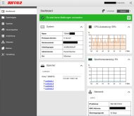 Dashboard des Buffalo TS6400DN (Bild: Harald Karcher)