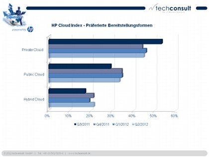 cloudindex3k.jpg