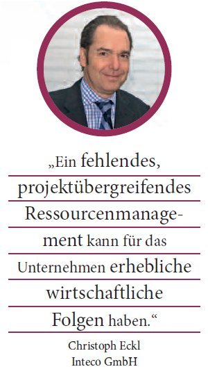 Christoph Eckl, Inteco GmbH
