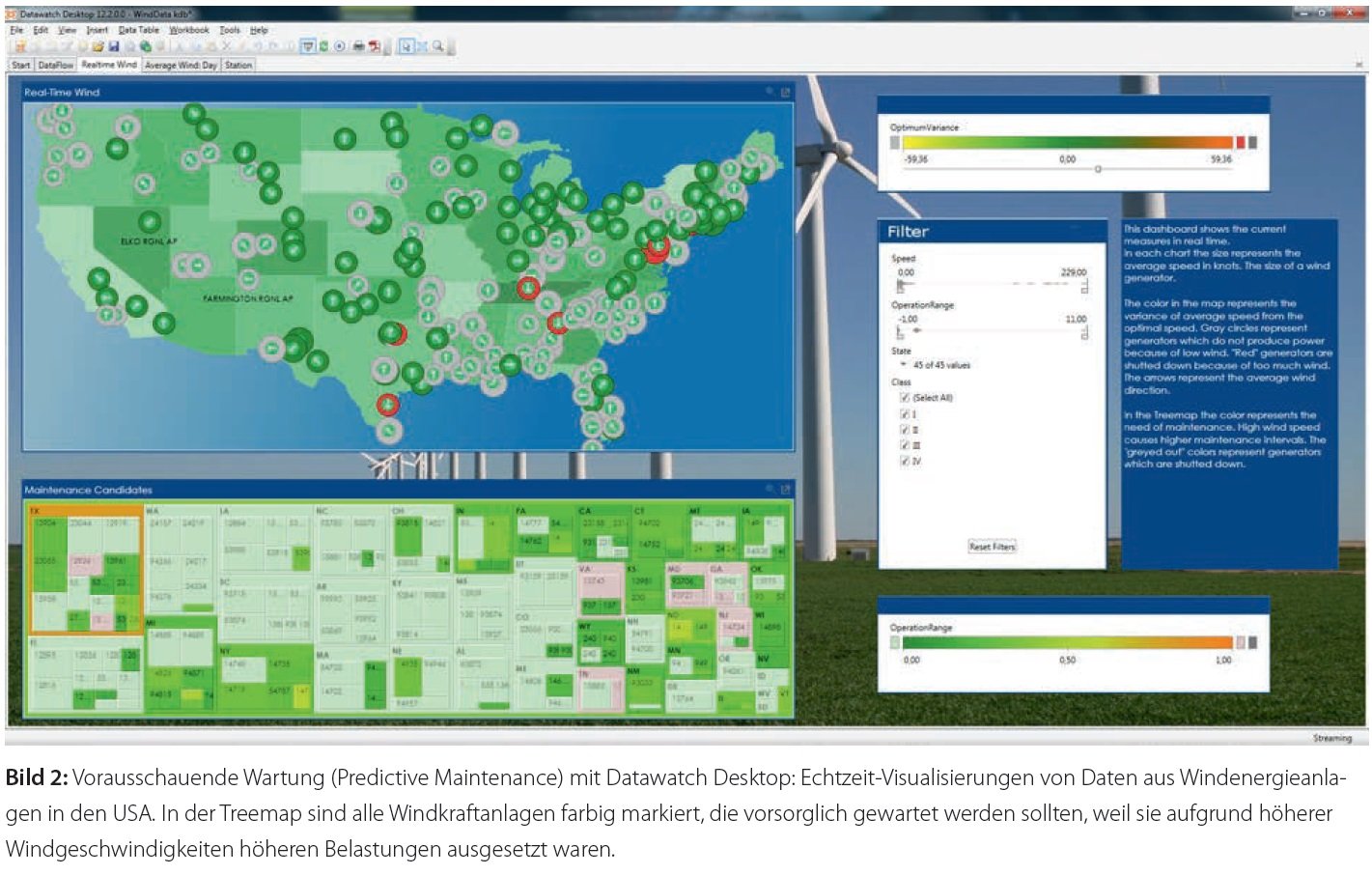 Datenvisualisierung 2