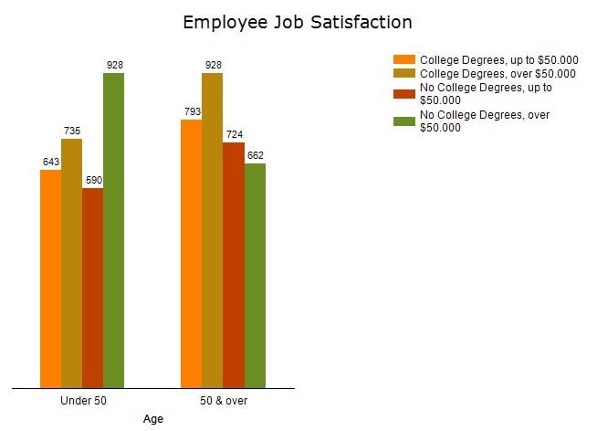 JobSatisfaction 2