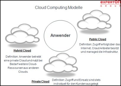 cloud_computing.jpg
