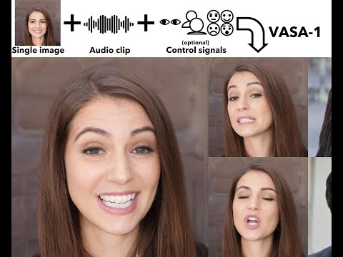 Microsoft's VASA-1 Transforms Digital Communication with AI Facial Animations, Real-time demo