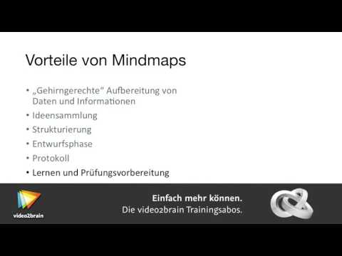 MindManager – Grundlagen Tutorial: Was sind Mindmaps? |video2brain.com