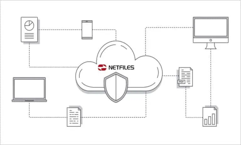 Virtueller Datenraum – Aus der Due-Diligence-Nische in den Unternehmensalltag
