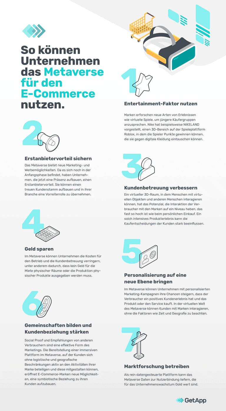 GetApp Metaverse Bild2