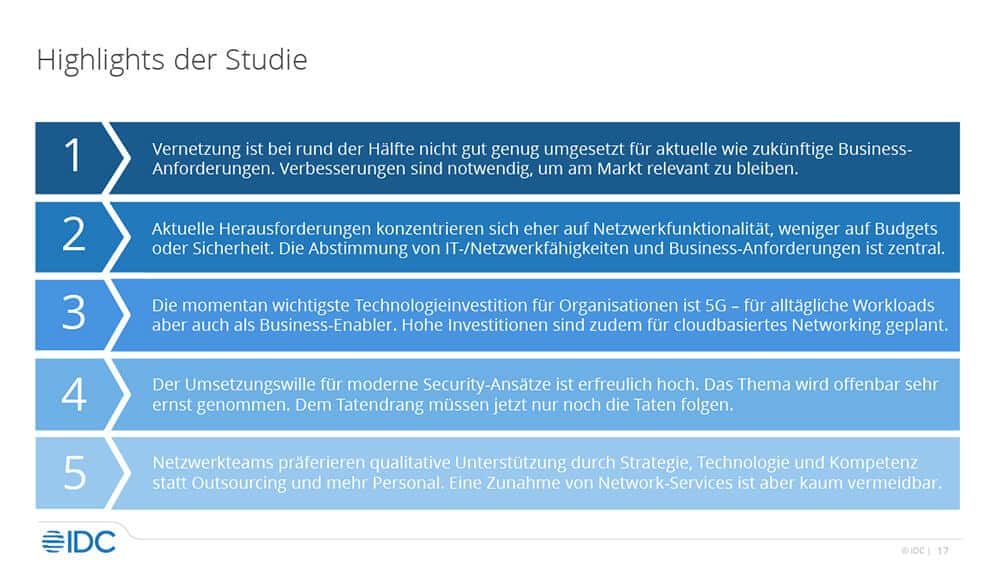 Ausbaufähiges Enterprise-Networking: Die Highlights der IDC-Studie