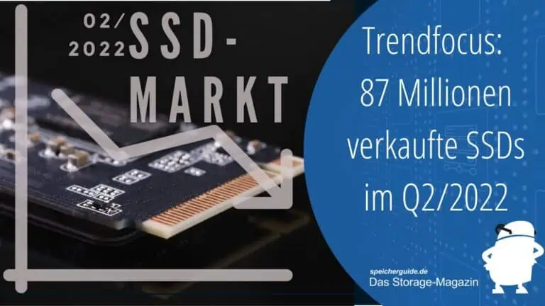 Der SSD-Markt ist im Q2/2022 rückläufig: Laut Trendfocus werden insgesamt rund 87 Mio. SSDs verkauft.
