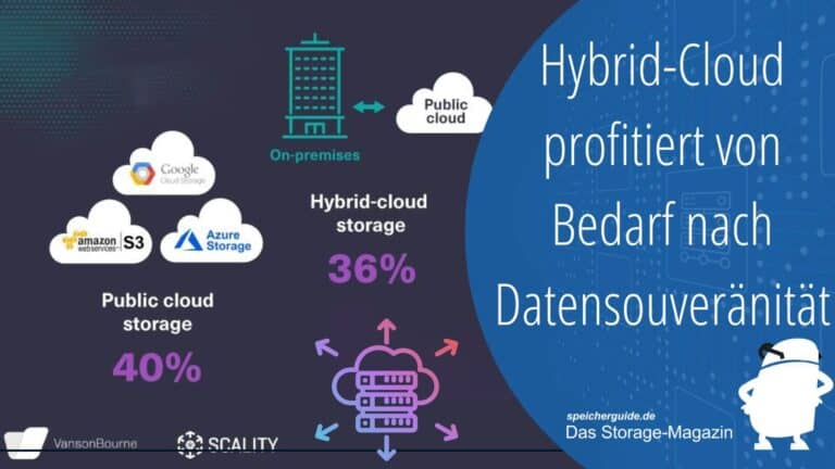 Hybrid-Cloud profitiert von Bedarf nach Datensouveränität